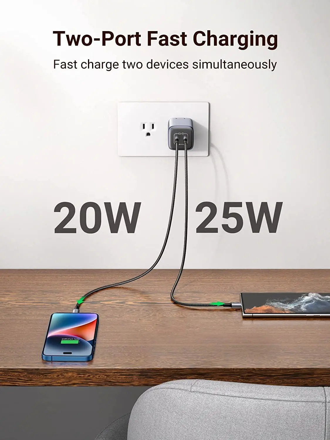 UGREEN 45W USB C Wall GaN Charger PD 45W Dual Port Fast Charger Portable Charger Adapter