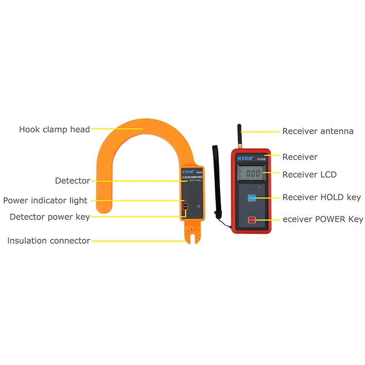 ETCR9330B Portable Digital Large Jaws Leakage Current Clamp Tester Wireless H/L Voltage Hook Type Current Meter 110kV 0.00~9999A