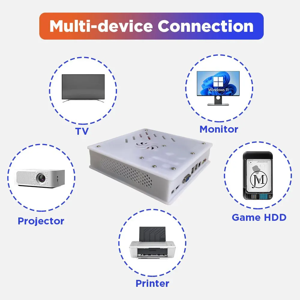 2026 New X8 Retro Game Console 500GB | 70,000+ Games | 60+ Emulators | 4K HD | Plug & Play | PS2 Wii PSP GC N64 Xbox Dual System view 3