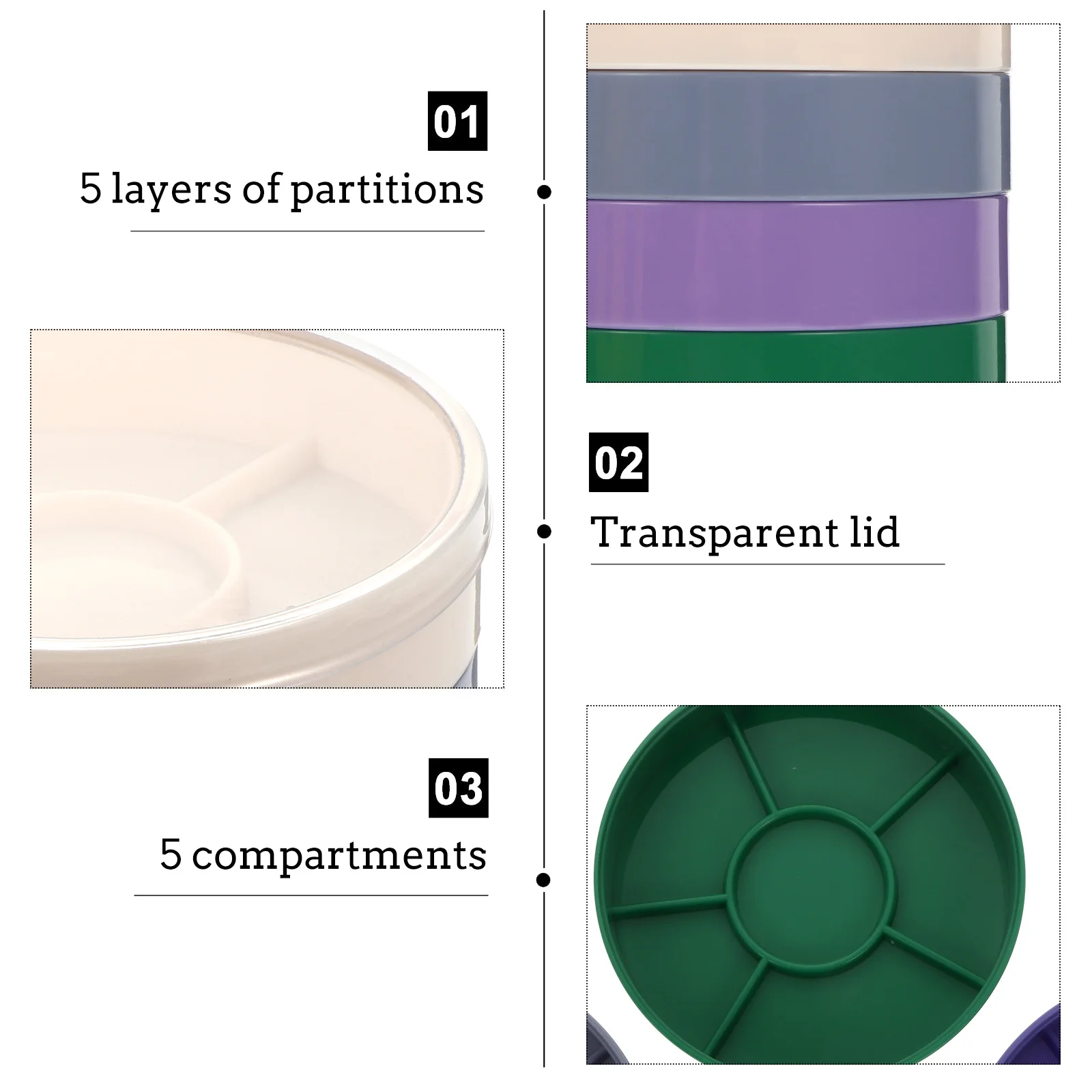 صينية تخزين أجزاء الساعة مكونة من 5 طبقات، منظم متين لملحقات صانع الساعات، أدوات إصلاح الساعة، حقيبة تخزين صينية