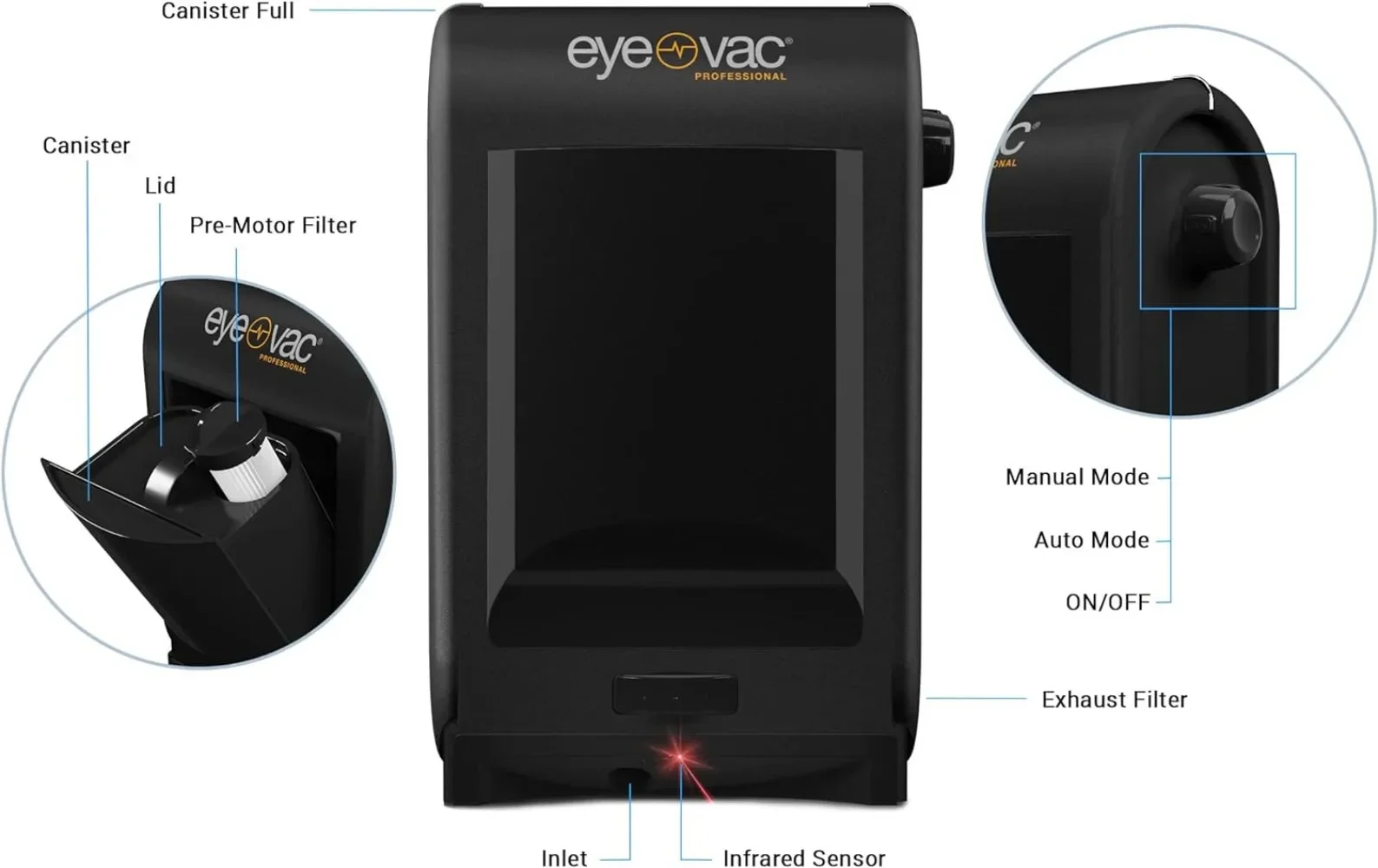 EyeVac Pro Touchless Vacuum Automatic Dustpan - Ultra Fast & Powerful - Great for Sweeping Salon Pet Hair Food Dirt Kitchen