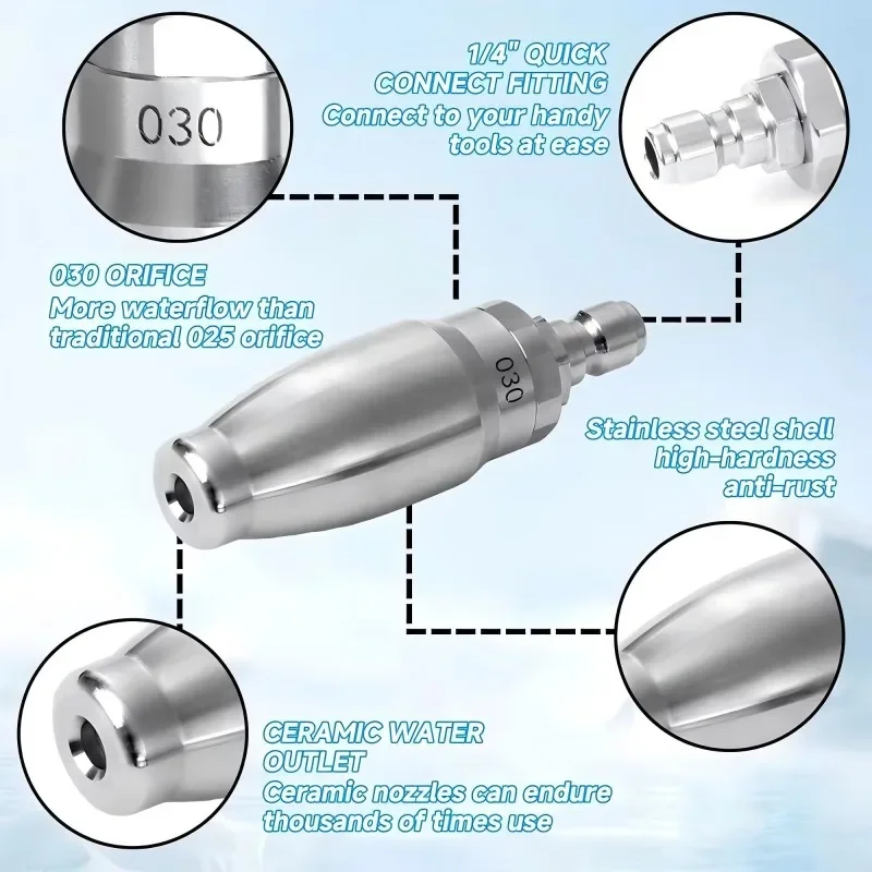 

High-Pressure Cleaning Machine Turbine Nozzle Rotate The Spray Turbine Nozzle Rotary Ceramic Core High Pressure Lotus Nozzle