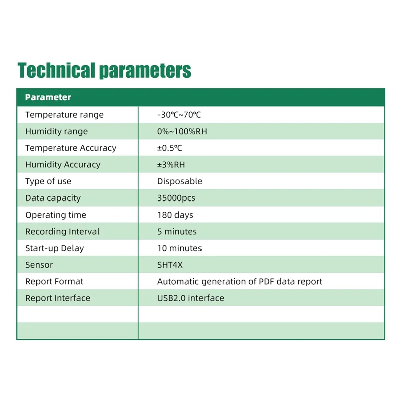 A003 180 วัน USB เครื่องบันทึกข้อมูลอุณหภูมิ Data Logger แบบใช้แล้วทิ้งรายงาน PDF 35000 จุด Datalogger สําหรับการขนส่งโซ่เย็น