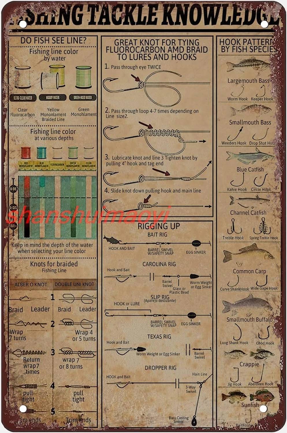 shan Knowledge Vintage Art Vintage Metal Tin Signs Fishing Tackle Knowledge Sign For Plaque Retro Poster Cafe Wall Art Si 1pc