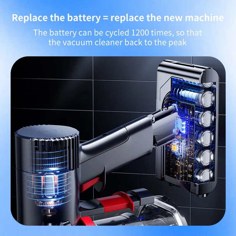 

8000mAh Replacement Battery for Dyson V8 Vacuum Cleaner Visual Display Model High-Capacity Li-ion Battery Pack