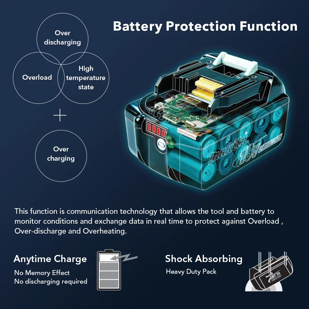 100% Genuine Makita 6Ah/5Ah/3Ah Makita 18V Battery BL1830B BL1850B BL1850 BL1840 BL1860 BL1815 Replacement Lithium Battery