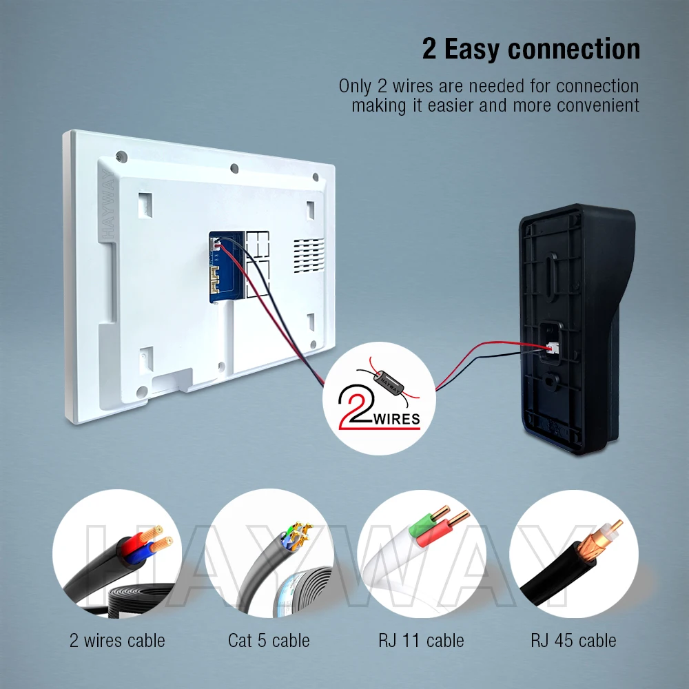 1080P two-wire IP video intercom system TUYA wireless WiFi intelligent doorbell motion detection ID card unlocking, etc