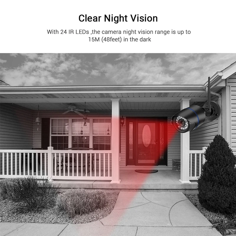 Caméras WIFI HD 1080P, 5MP, Cadre IP Ouvert Étanche, Vision Doigtée de l'Audio Statique de la Prise ICS EU