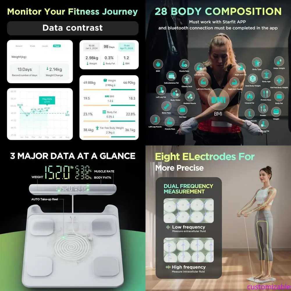 

Умные весы RunStar: цифровые весы для ванной комнаты для веса, процентов жира, BMI и составления тела — Eligible для FSA и HSA