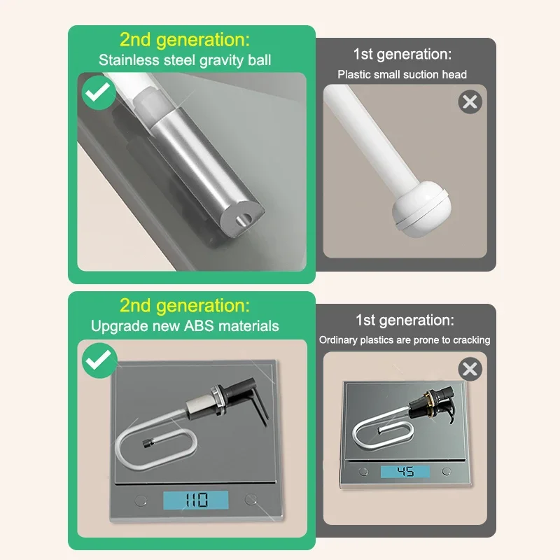 Дозатор для мыла для раковины, пресс для мытья посуды, экстрактор для кухни, бытовая раковина, моющее средство, пресс для раковины, бутылка