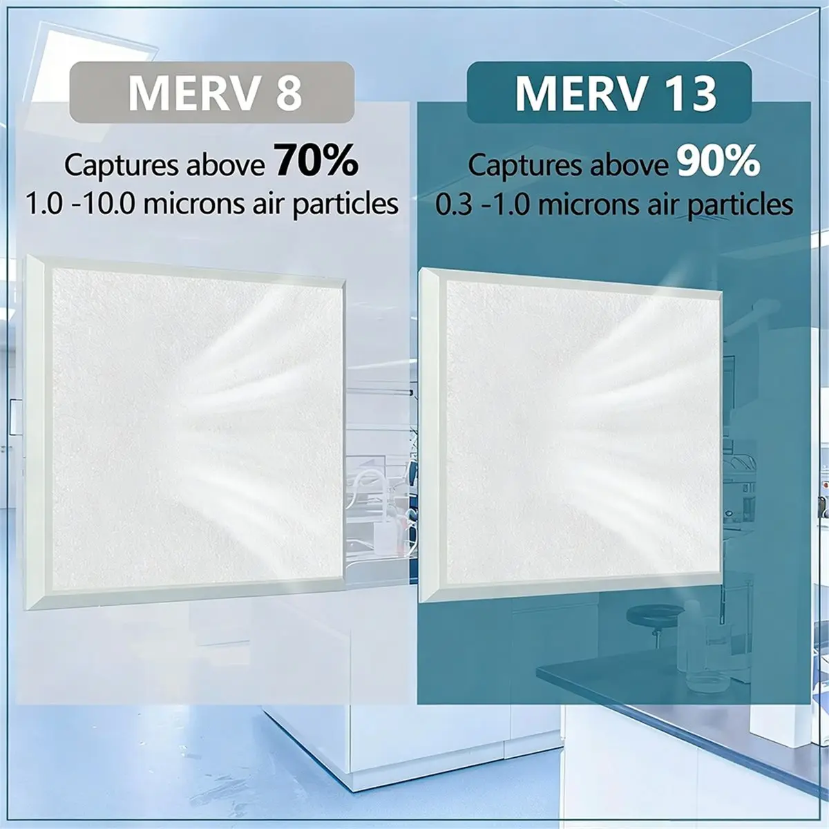2026 New Filter Material, Air Filter Material for Captures Dust and Pet Dander As Small As 0.3 Microns. for HVAC Furnace Vents