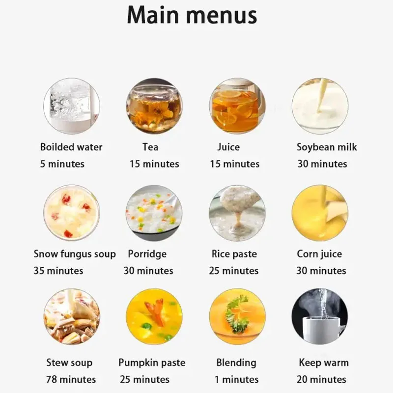 1500ML 두유 제조기 전기 주서기 블렌더 견과류 우유 크리머 아침 식사 기계 10엽 블레이드 및 벽 파괴 기능 포함