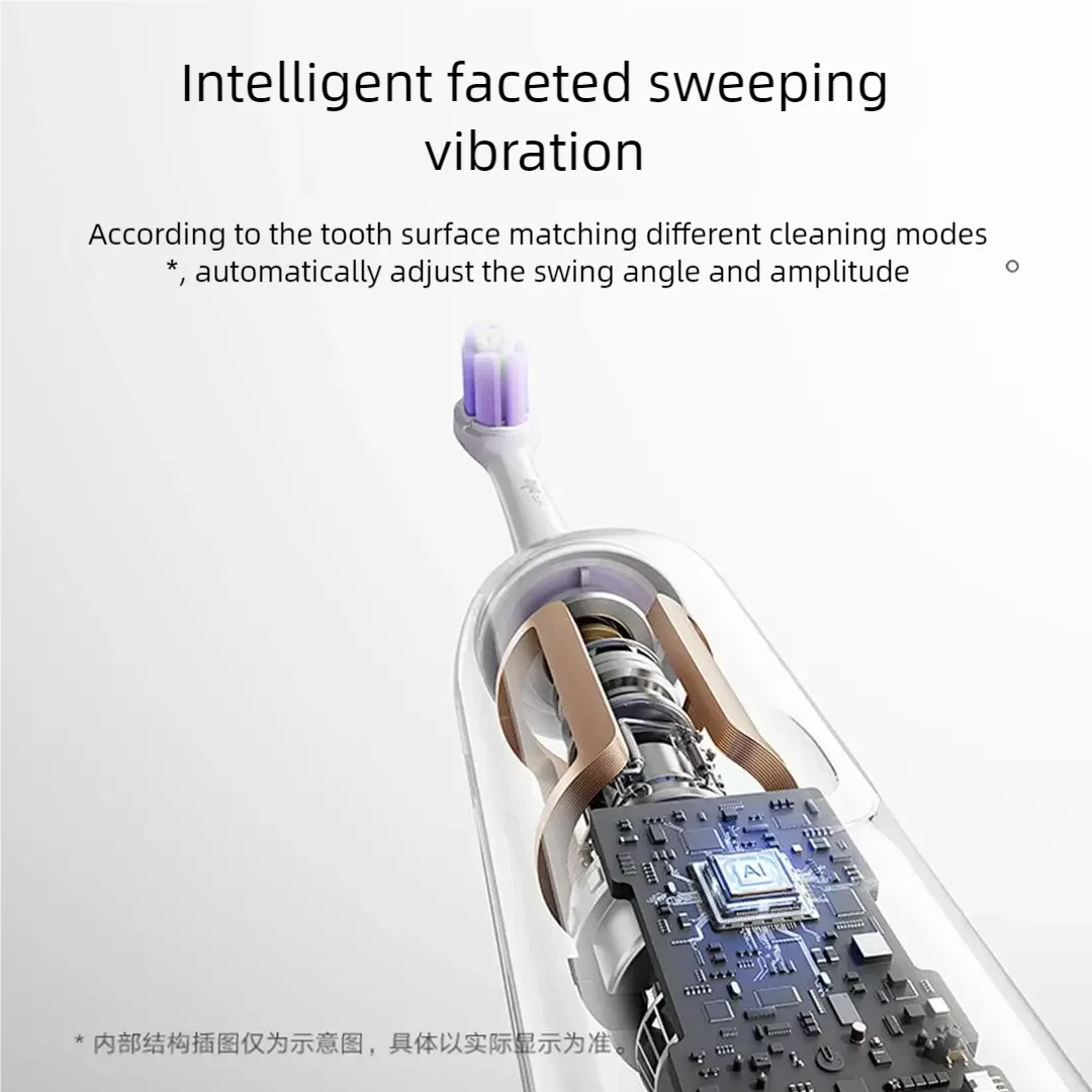 Xiaomi Mijia Sonic sweep vibration Toothbrush LCD Smart Sonic Electric Toothbrush Rechargeable Automatic Oral Care Toothbrush image 3