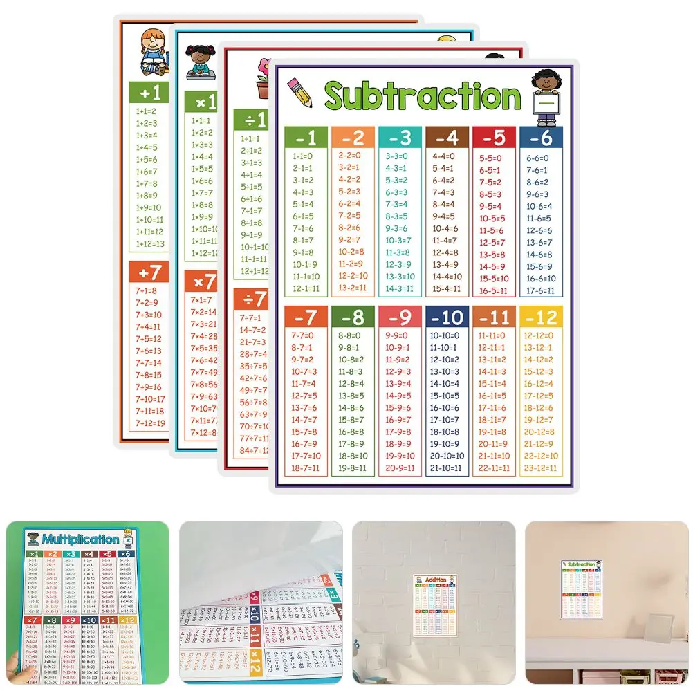 4 Pcs Math Formula Table Educational Posters Multiplication Chart Numbers Classroom Wall School Supplies