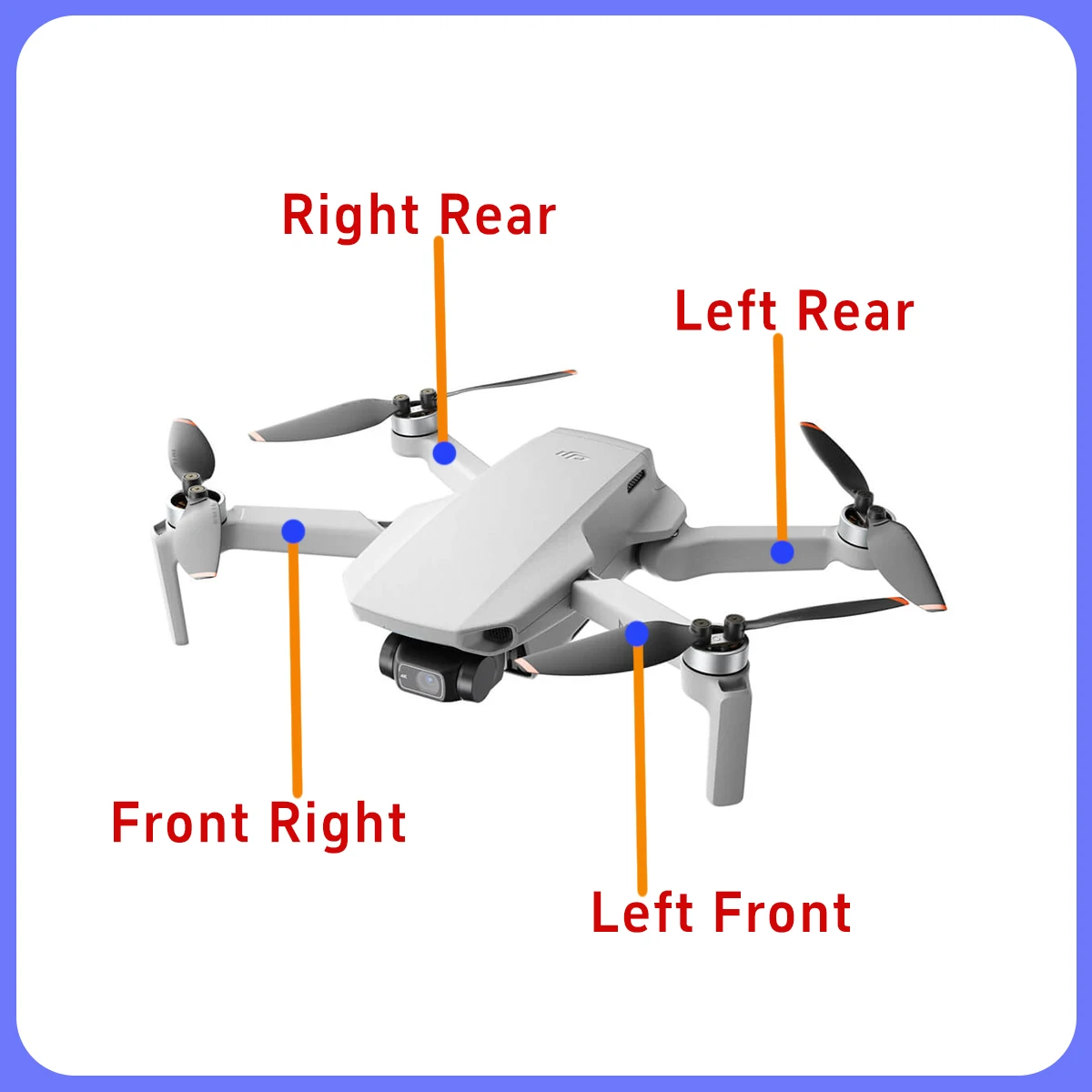 Original DJI Mini2 แขนหลังด้านหน้าซ้ายขวา รวมมอเตอร์ เหมาะสําหรับ mini2/SE/4K และการทดสอบยังคงเหมือนเดิม