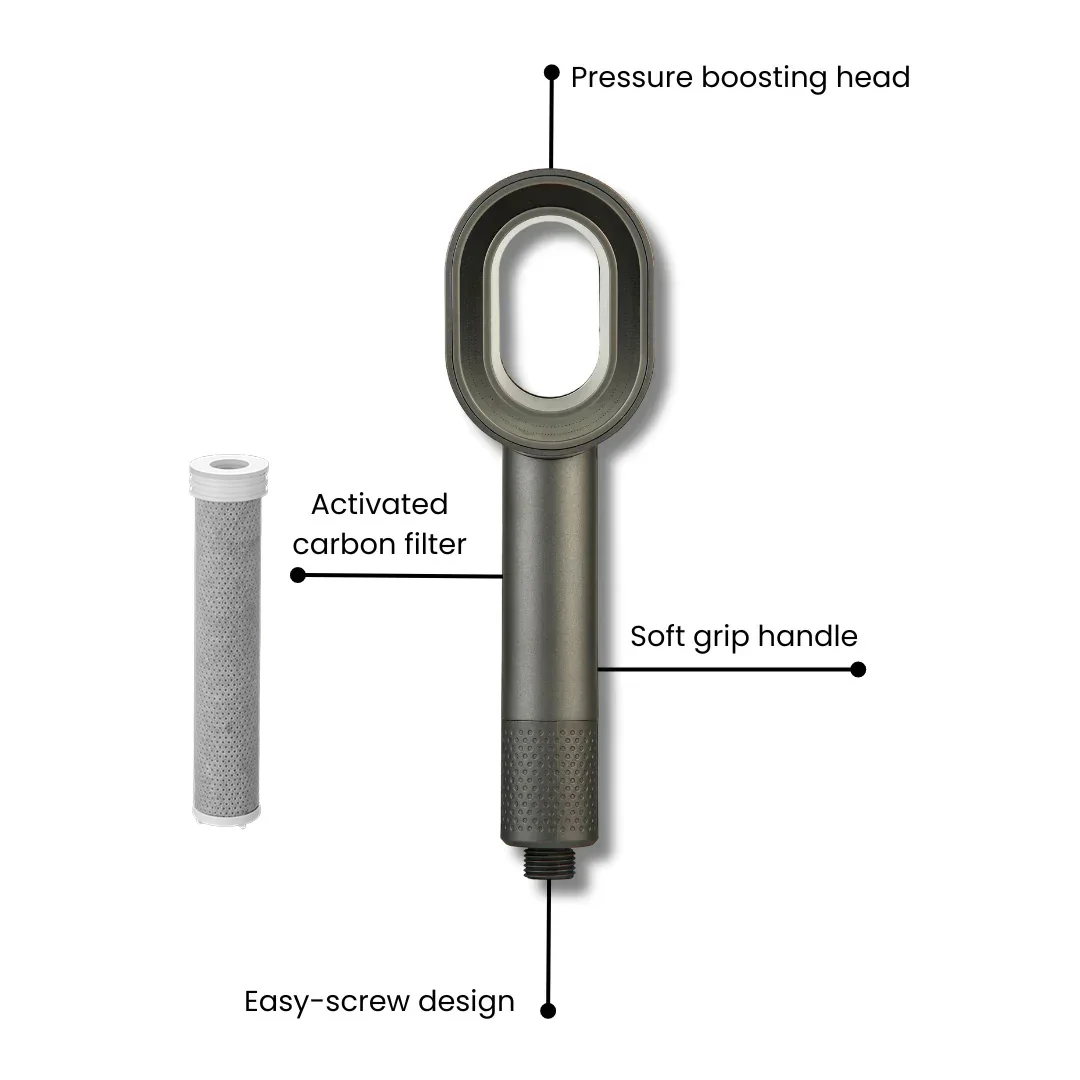 Filter Showerhead High Pressure Shower Head Water Saving Filtration Purification International Students Bathroom Accessories