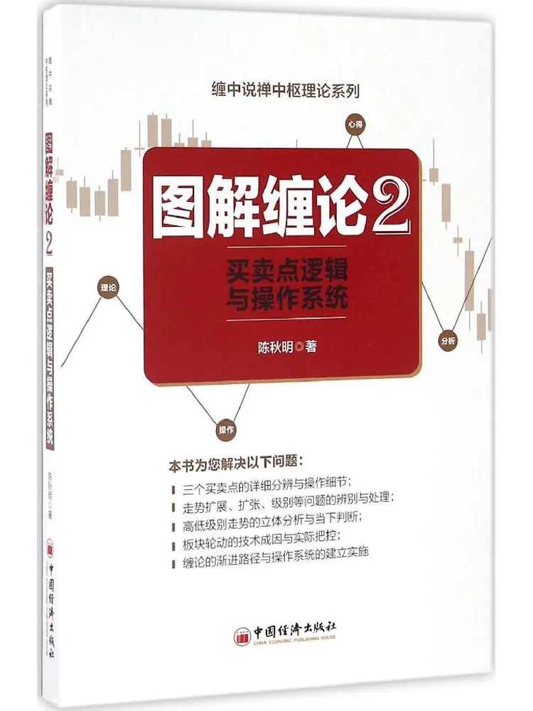

Book-Winshare Image Interpretation Theory 2 the Logic and Operating System Of Buyers and Selling Points