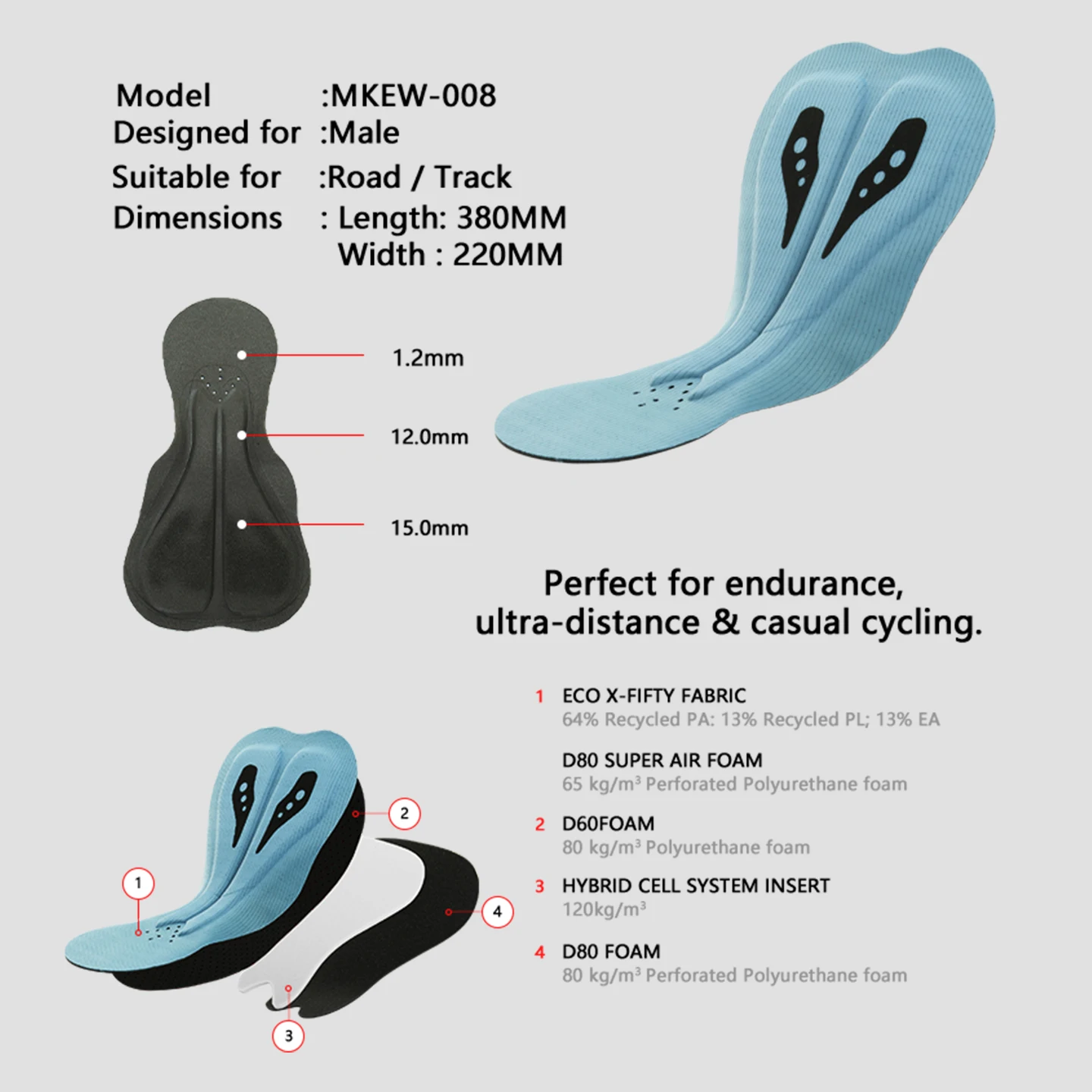 MKEW Bielizna rowerowa MTB, sp – Padded Cycling Shorts 5D Gel recenzja i cena