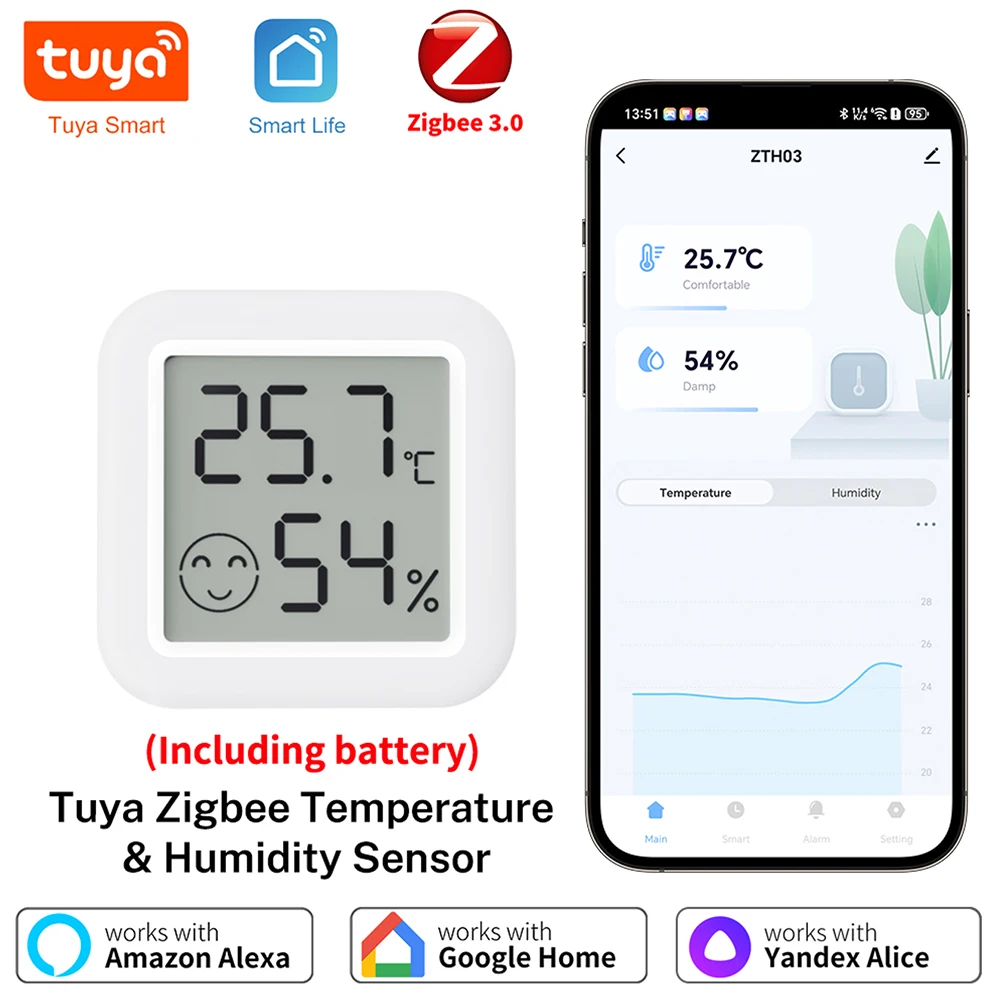 

Zigbee3.0 Tuya Автоматизация Датчик температуры и влажности Термометр с дистанционным управлением через Smart Life для умного дома Работа с Alexa