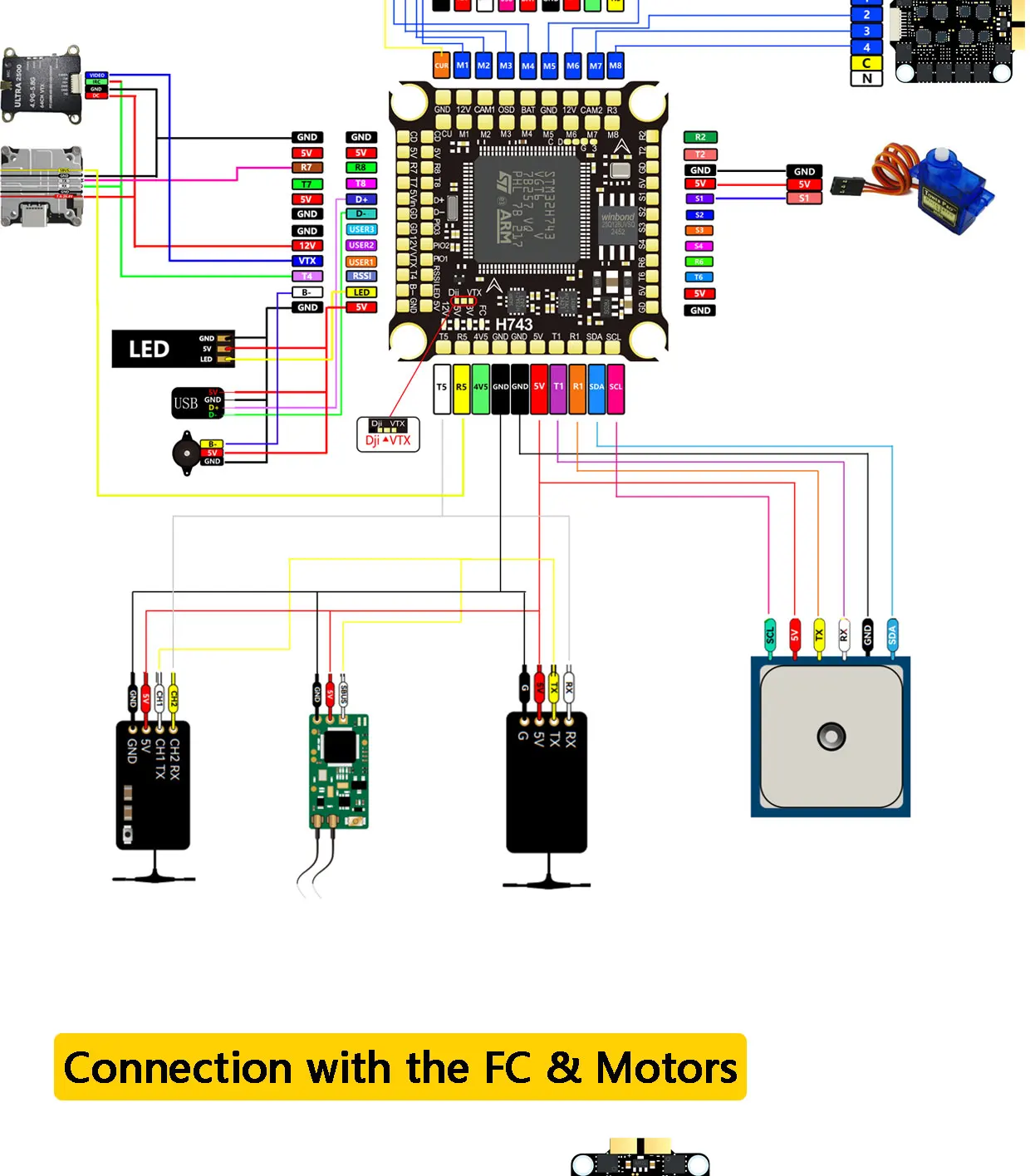 DAKEFPV H743 FC 6S 55A STACK 4IN1 Blheli_S Bluejay 8bit ESC H743 Unterstützt Betaflight Ardupilot für FPV 5-Zoll-RC-Drohne DIY – Detail 15