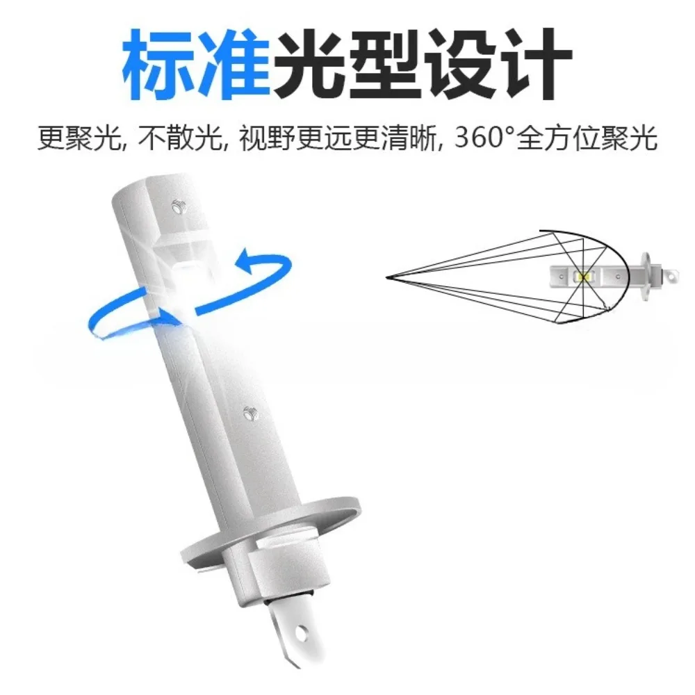 New Arrival Hot Car LED Headlights - H1 Mini Direct Plug 1:1 Design High-Luminance LED Lamps, Factory Outlet