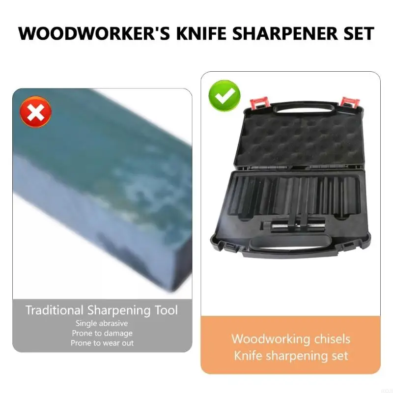 

Aluminum Alloy Tool Sharpener With Rapid Bevel Adjustment And Nonslip Base For Efficient Refinement 0XXB