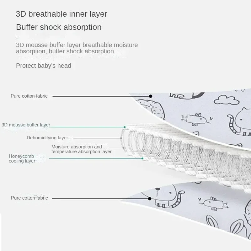 Soporte de cabeza de asiento de coche para bebé, cinturón de sujeción para cochecito de niños, Corralitos ajustables para niño y niña, posicionador de sueño, almohadas de seguridad para bebé