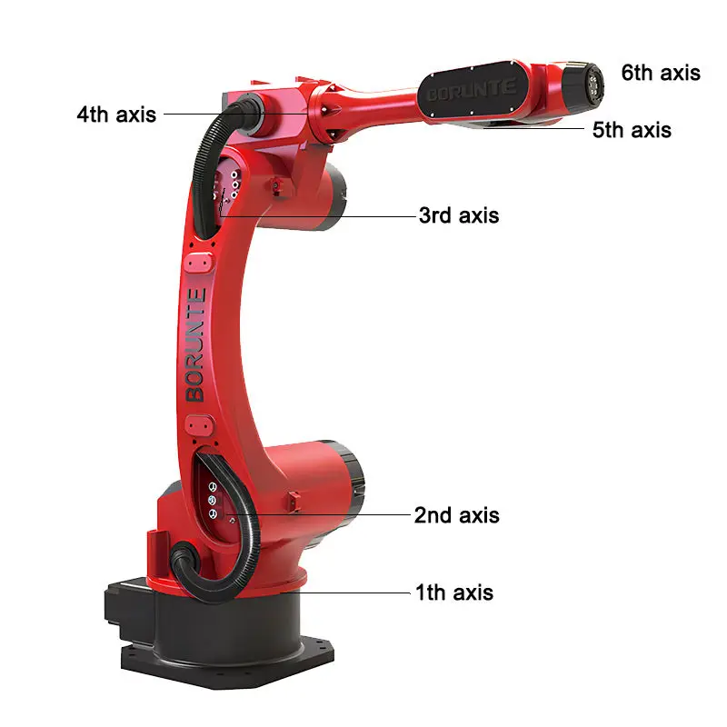 แขนหุ่นยนต์ 6 แกน สำหรับหยิบและวางชิ้นงาน หุ่นยนต์ประกอบอัตโนมัติ