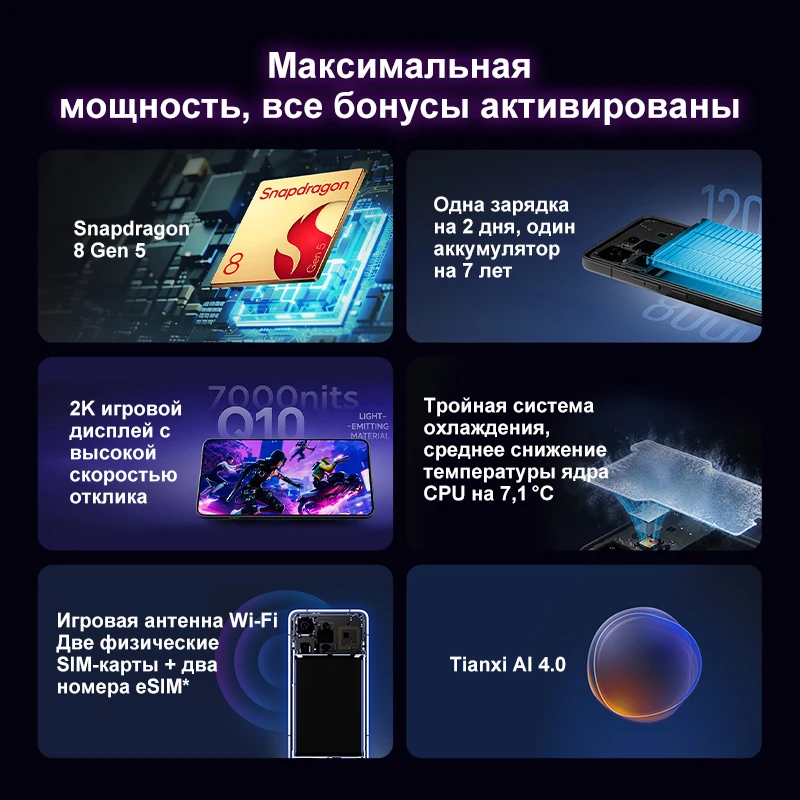 Lenovo LEGION Y70 Mobile AI Smartphone Global ROM Snapdragon 8 Gen 5 8000 mAh Battery 90W Charge  5G NFC GooglePlay