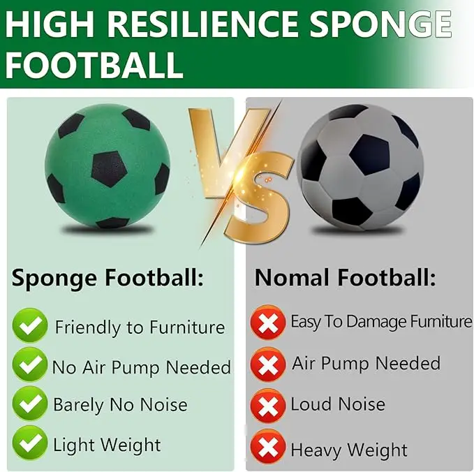 Fun Sports Silent Football 21cm/18cm for Boys Girls Indoor Training Outdoor Fun Soft Sponge Foam Soccer Ball Birthday Xmas Gifts