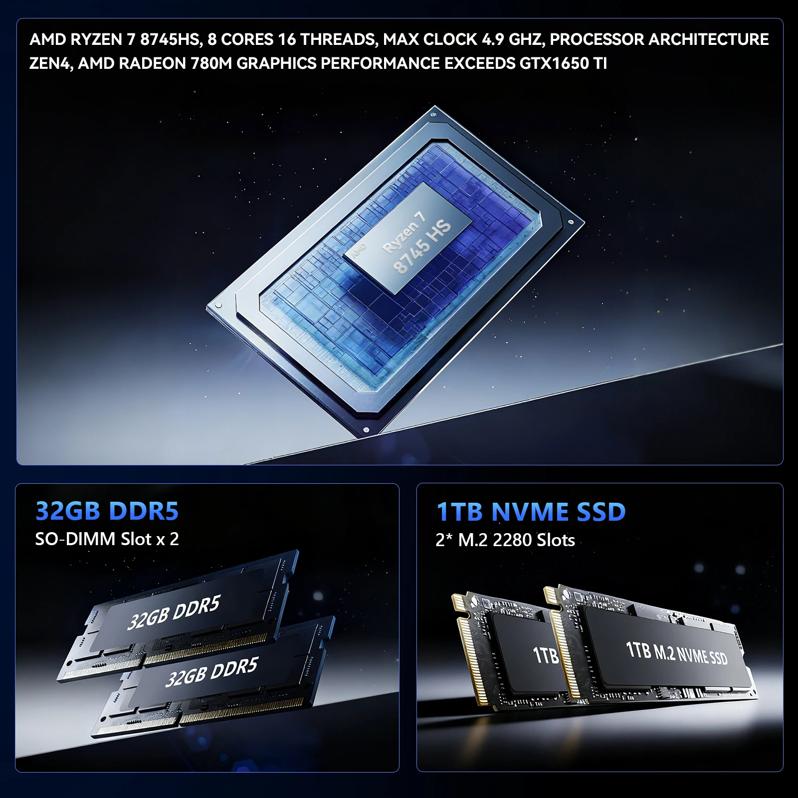SOAYAN EXR1 كمبيوتر صغير AMD Ryzen 7 8745HS DDR5 4800MT/s 32GB 1TB SSD مكبرات صوت ستيريو مدمجة WiFi6 BT5.2 كمبيوتر ألعاب سطح المكتب