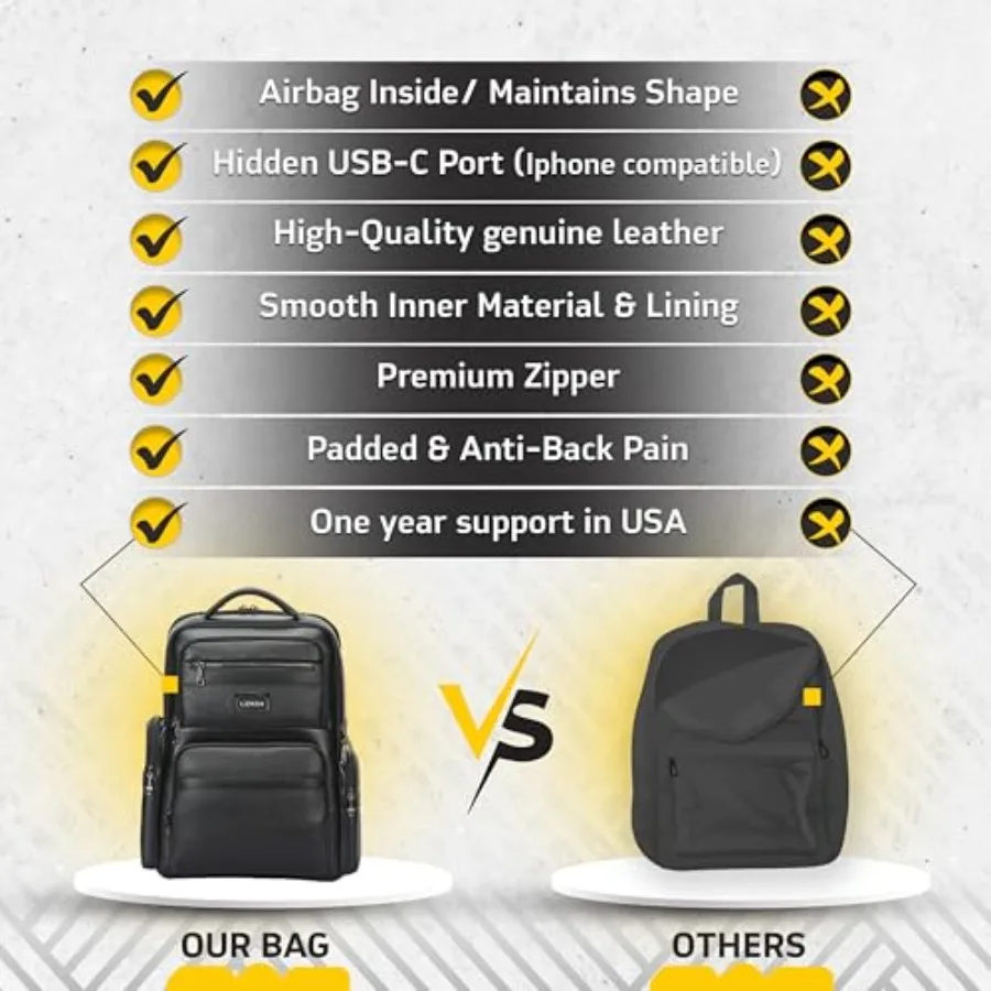 Mochila de negocios para ordenador portátil de cuero duradero, perfecta para hombres y mujeres, mochila de trabajo que se adapta a 15,6 pulgadas, bolsa de viaje de primera calidad con