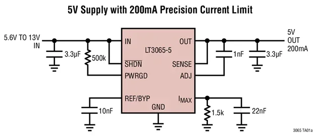 LT3065EDD LT3065IDD LT3065HDD LT3065 LGKS - 45V VIN, 500mA Low Noise, Linear Regulator with Programmable Current Limit
