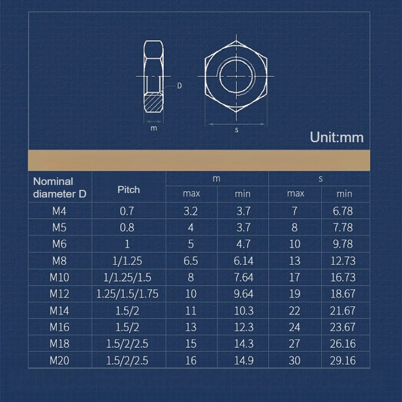 1-20pcs 304 Stainless Steel M3 M4 M5 M6 M8 M10 M12 M14 M16 M18 M20 Left-hand/Reverse Thread DIN934 Hex Nut For Screw Bolt