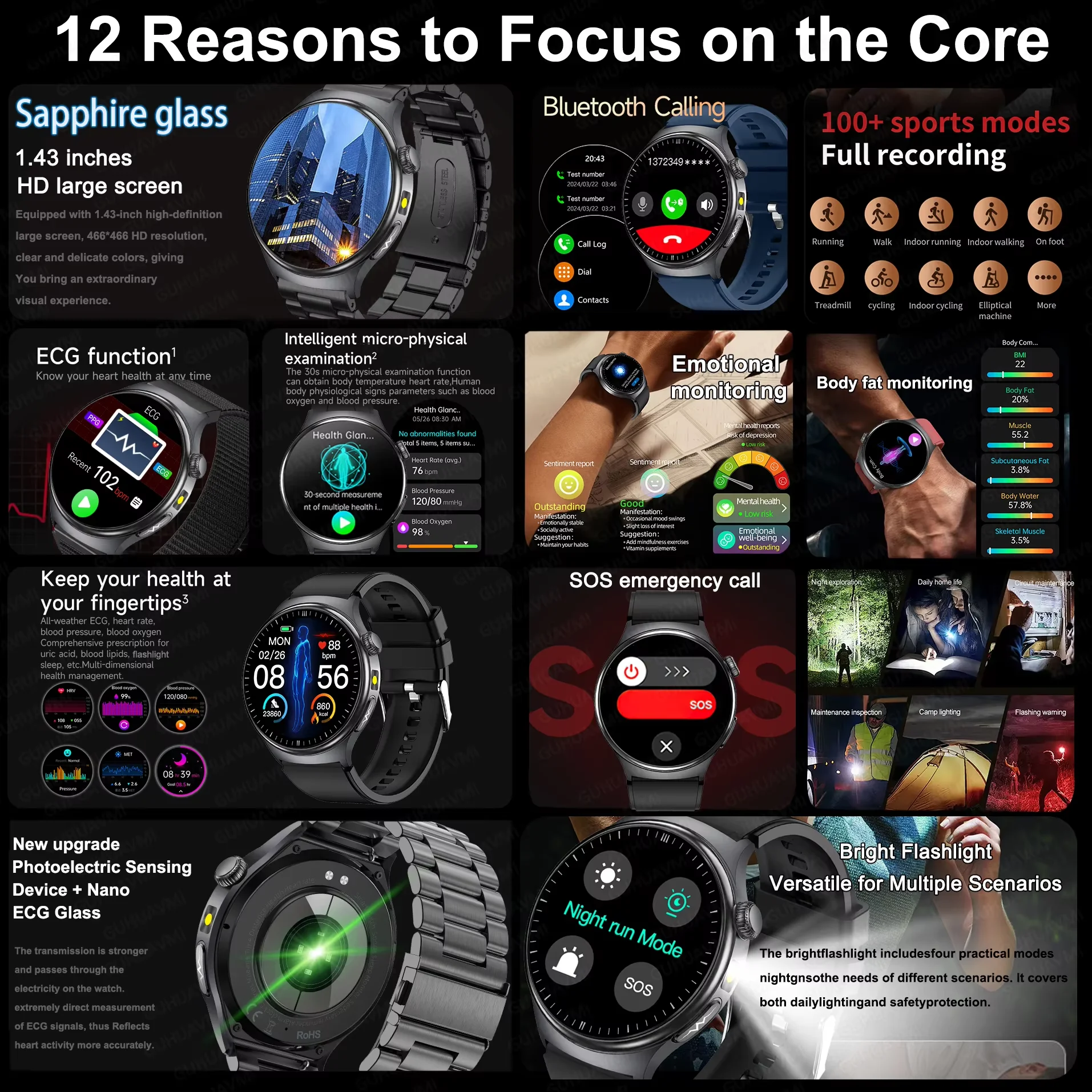 Thumbnail 2 - #42 Best Blood Pressure Monitors to Buy In 2026