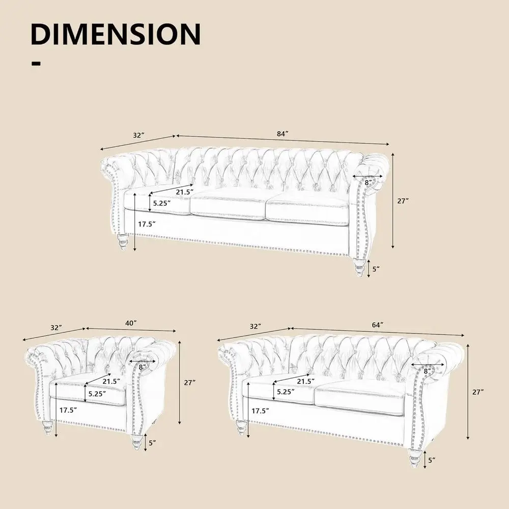 description