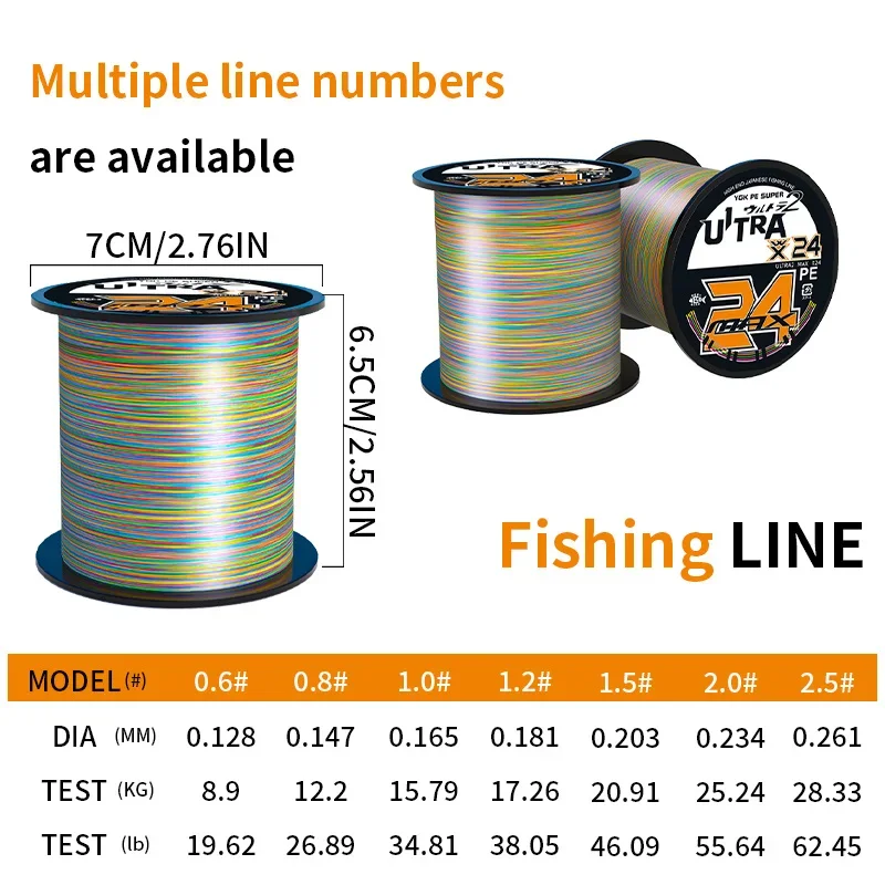 ULTRA24 300-meter Braided PE Fishing Line High Density Ultra Strength Wear-Resistant Bite-Proof for Angling