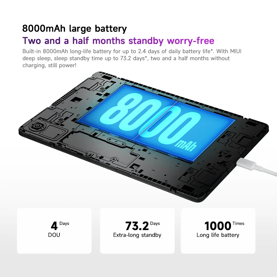 Рисунок 5 - Xiaomi Redmi Pad SE с глобальной прошивкой
