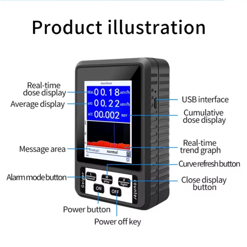 Geiger Counter XR-1 Nuclear Radiation detector Personal dosimeter, Marble Tester X-ray dosimeter, portable