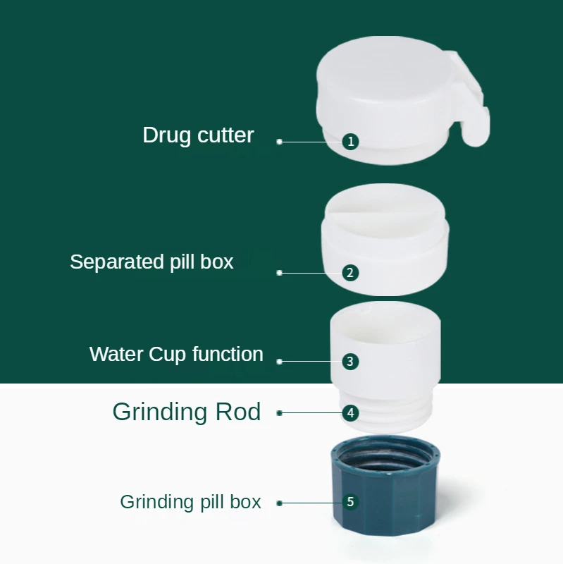 4-in-1 Portable Medicine Slitting Box 4-layer Powder Grinder Powder Pill Cutting Machine Medicine Storage Storage Box