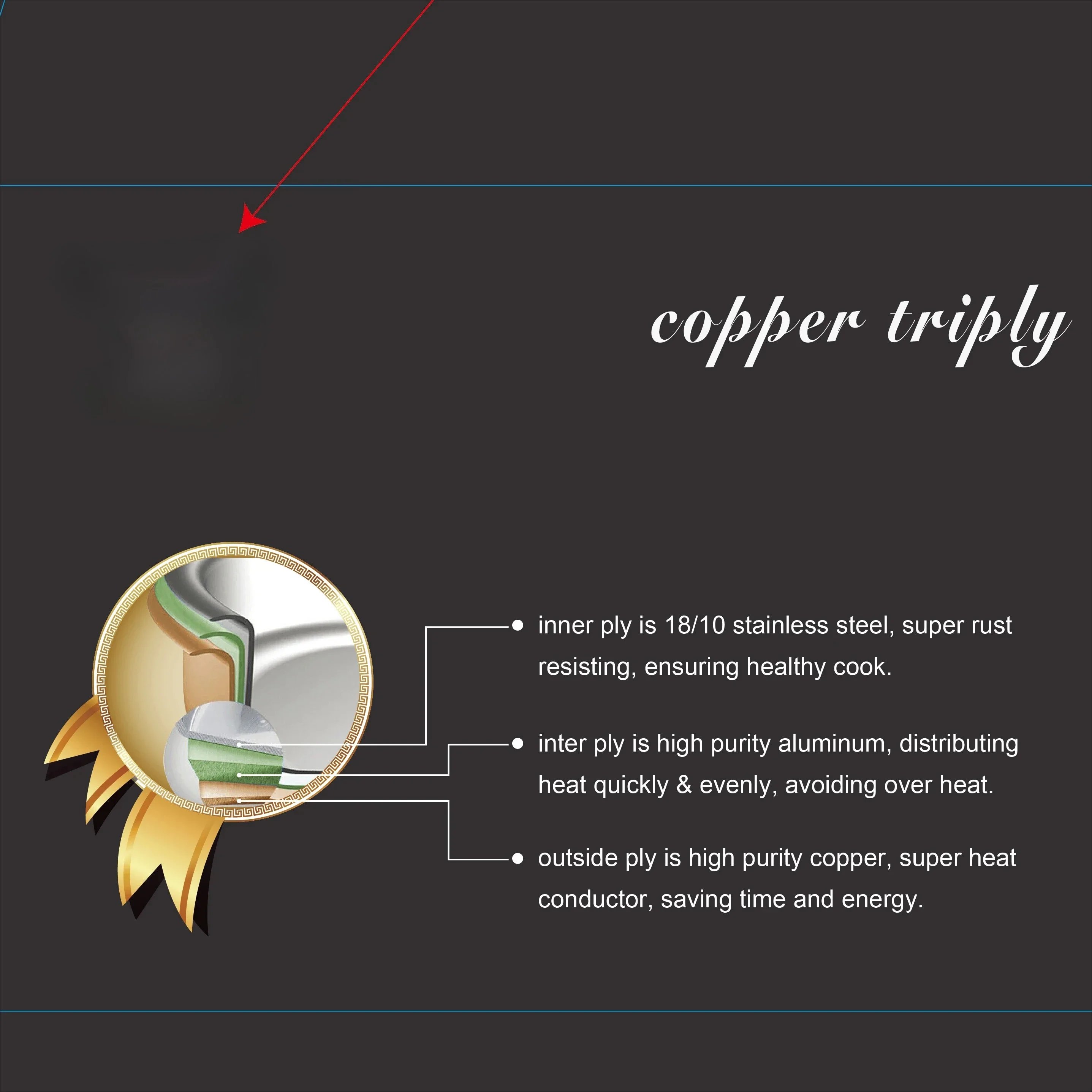 12点セット 三層銅ステンレス鋼調理器具セット、高級プロ仕様キッチン用品 鍋とフライパン、少量注文可能