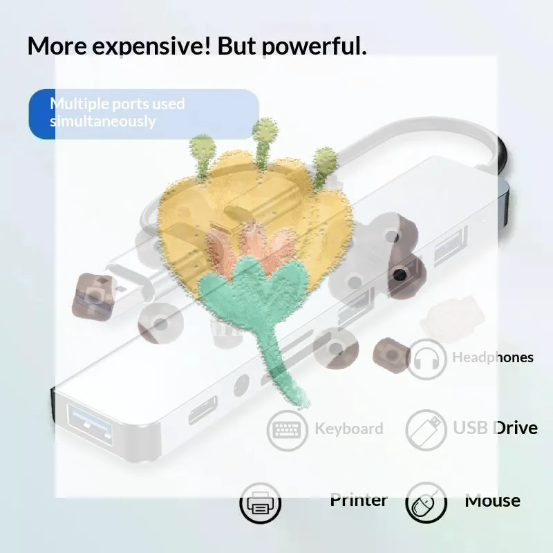 8 In 2 USB C Hub Splitter 4K Video Output Fast Charging Data Transfer Adapter for Laptop Phone Desktop PC