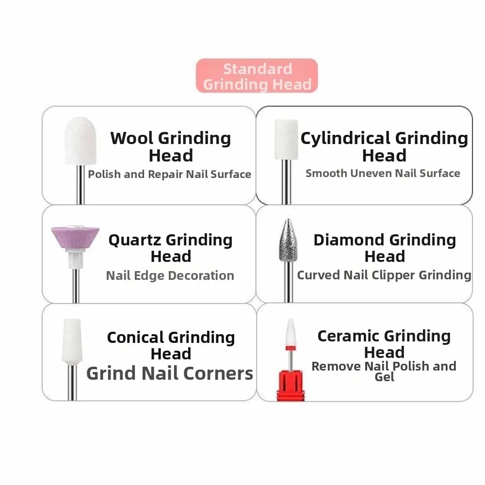 Professional Grade Electric Nail Drill Machine Low Noise Multiple Gears Manicure Machine Dead Skin Removal Grinding Polishing