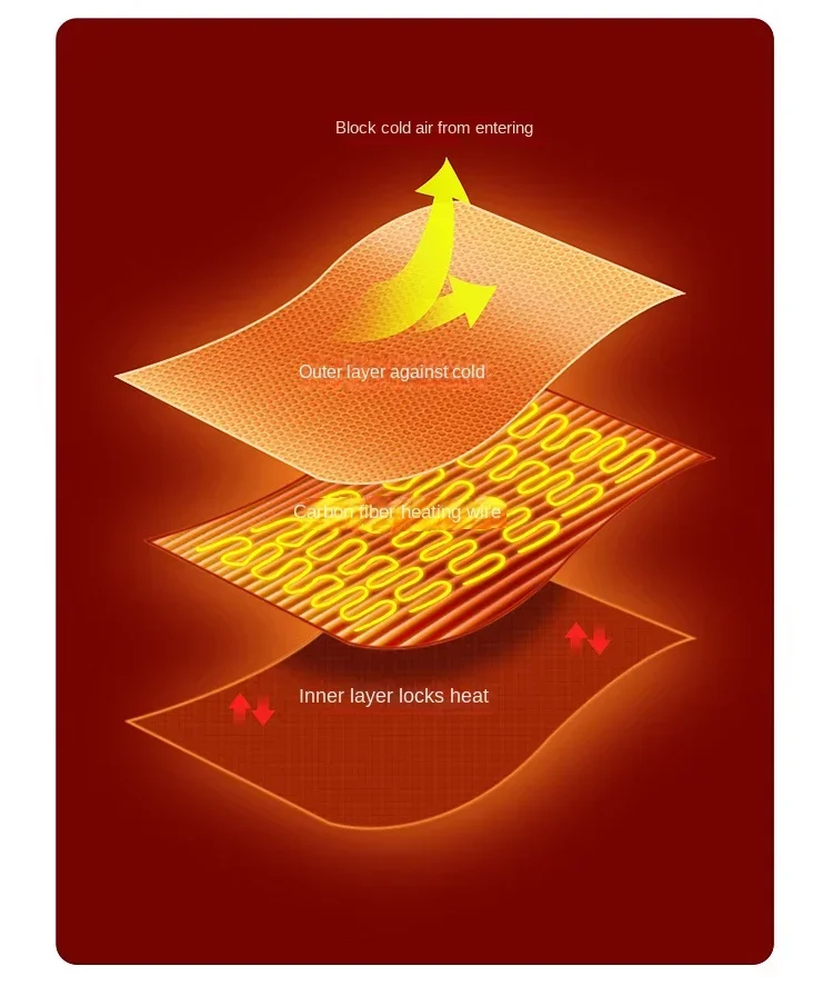 سترة تدفئة USB للرجال والنساء ، تحكم مزدوج ، 9 مناطق ، ذكي ، فعال ، دافئ ، خارجي ، تزلج ، قطن ، شتاء