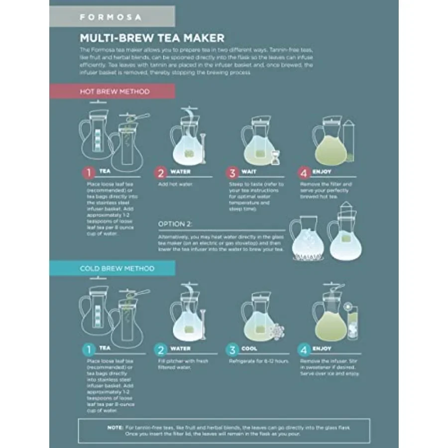 FirmHome StoreMulti-Brew Glass Teapot + Kettle + Pitcher 51 OZ/ 1.5 L/ 6 CUPS Brew And Serve Hot Tea Iced Tea Cold Brew Tea And