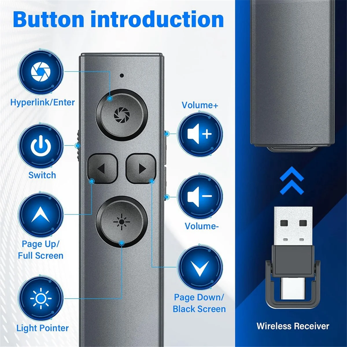 2-In-1 USB Type C Presentation Clicker, Rechargeable Wireless Presenter Remote, Clicker for PowerPoint Presentations
