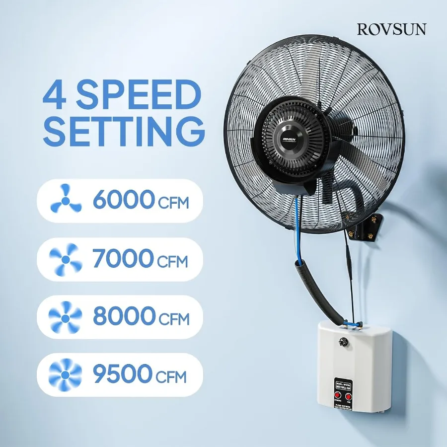 Outdoor misting wall fan for workshop patio greenhouse use, ABS plastic body in gray, 4-speed BLDC motor with waterproof oscill
