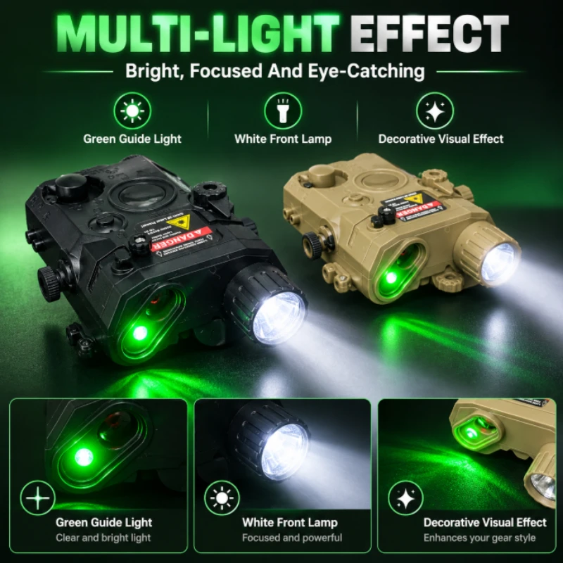 Practical Scene‑Decor Model Fitting with Built‑in Flashlight, Multi‑Mode Auxiliary Lighting Module for Hobby Collection Display