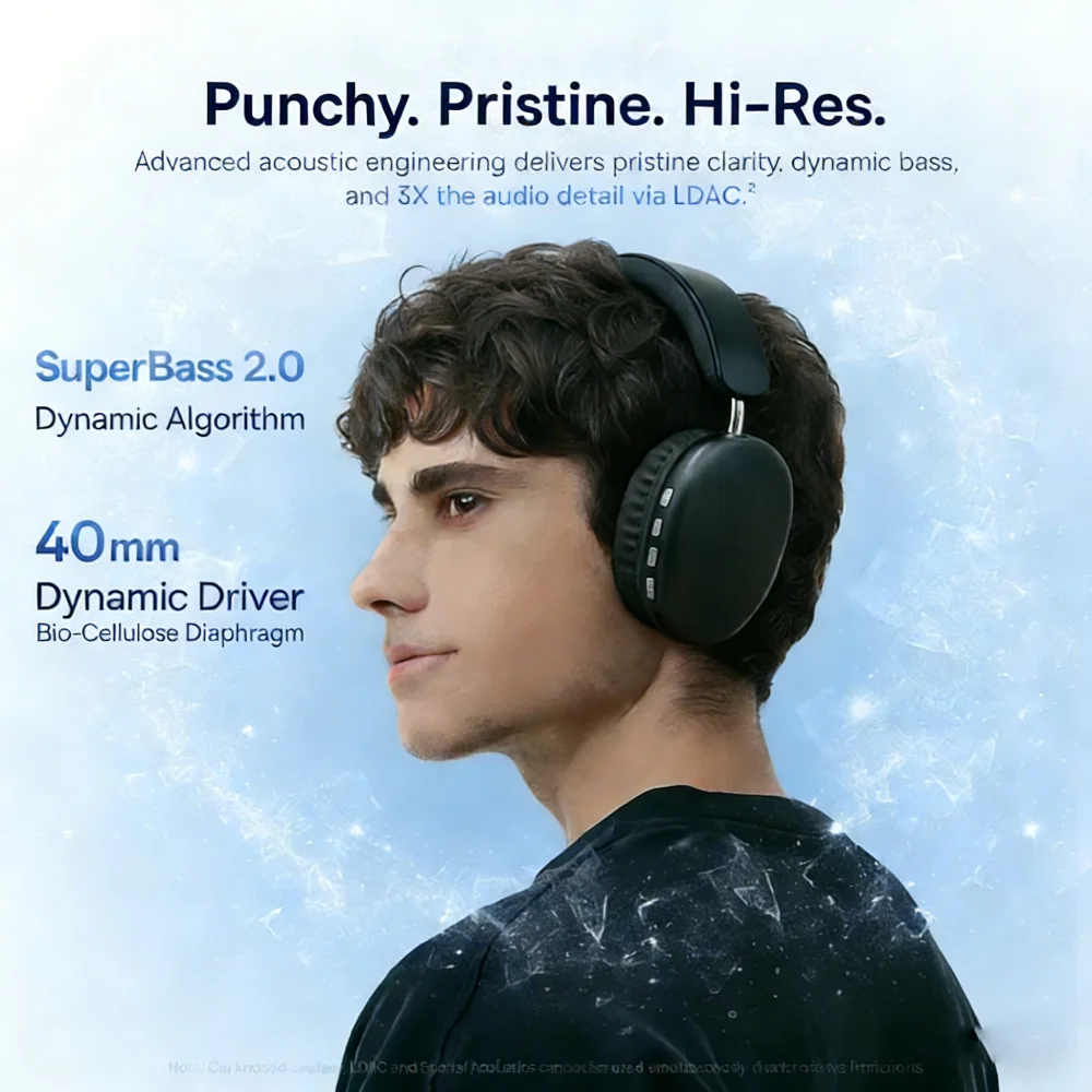 Wireless Noise-cancelling Headphones Personalized USB-C Lossless Audio Over Ear Headset HIFI Sound 24H Playtime Earphones