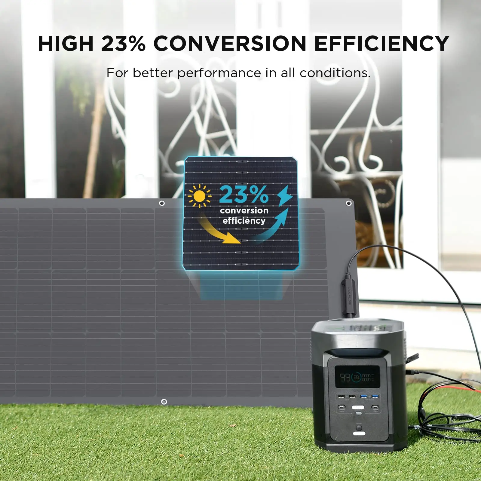 ECOFLOW  100W 12V Solar Panels, High Efficiency Monocrystalline PV Modules, IP68 Waterproofing, Ideal for RV& Marine Rooftop